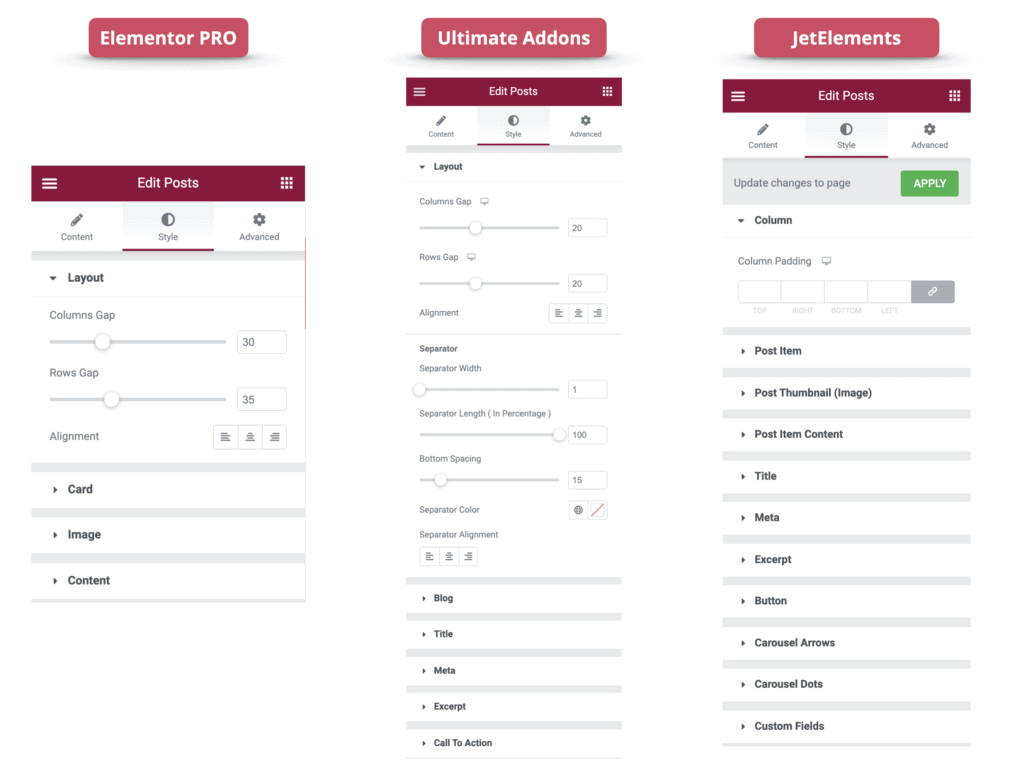 Elementor Widget Posts el mentor
